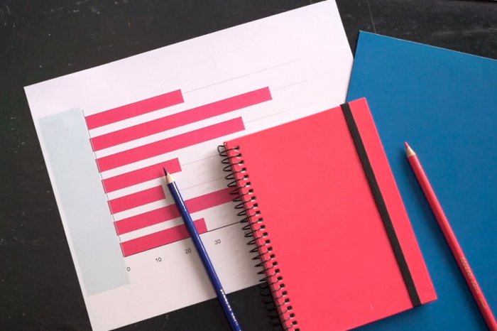 Разработка инвестиционной стратегии (Investment Strategy)