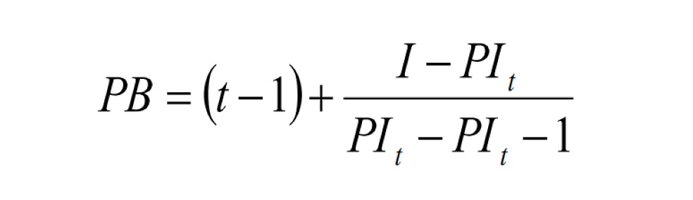 Срок окупаемости инвестиционных проектов Срок окупаемости инвестиционных проектов