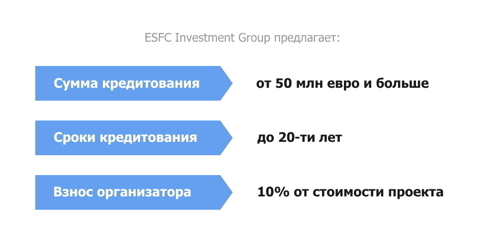 ESFC финансирует долгосрочные проекты в энергетике, промышленности, инфраструктуре, сельском хозяйстве, недвижимости, туризме и других отраслях ESFC финансирует долгосрочные проекты в энергетике, промышленности, инфраструктуре, сельском хозяйстве, недвижимости, туризме и других отраслях