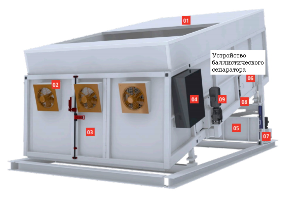 Баллистические сепараторы являются идеальным техническим решением для повышения эффективности мусоросортировочных комплексов
