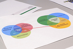 Проектное финансирование недвижимости
