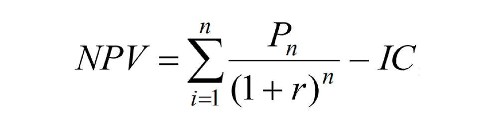 Many experts place a lot of emphasis on the so-called investment performance ratio (KEI), but the central component of evaluating investment performance is the net present value (NPV) calculation Many experts place a lot of emphasis on the so-called investment performance ratio (KEI), but the central component of evaluating investment performance is the net present value (NPV) calculation